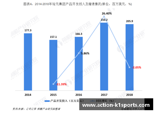 K1体育福建浔兴股份助推产业升级，稳步发展迈入新阶段