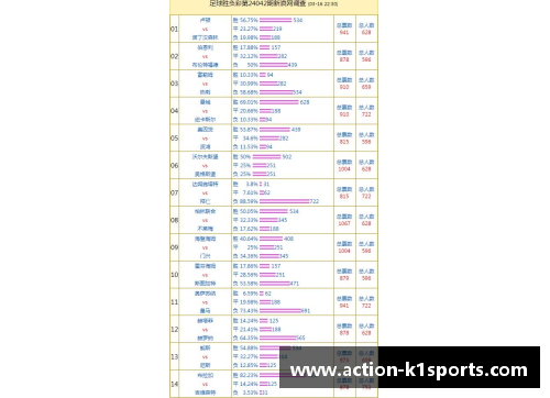 K1体育柏林联合三连胜，士气高昂迎接新赛程！ - 副本